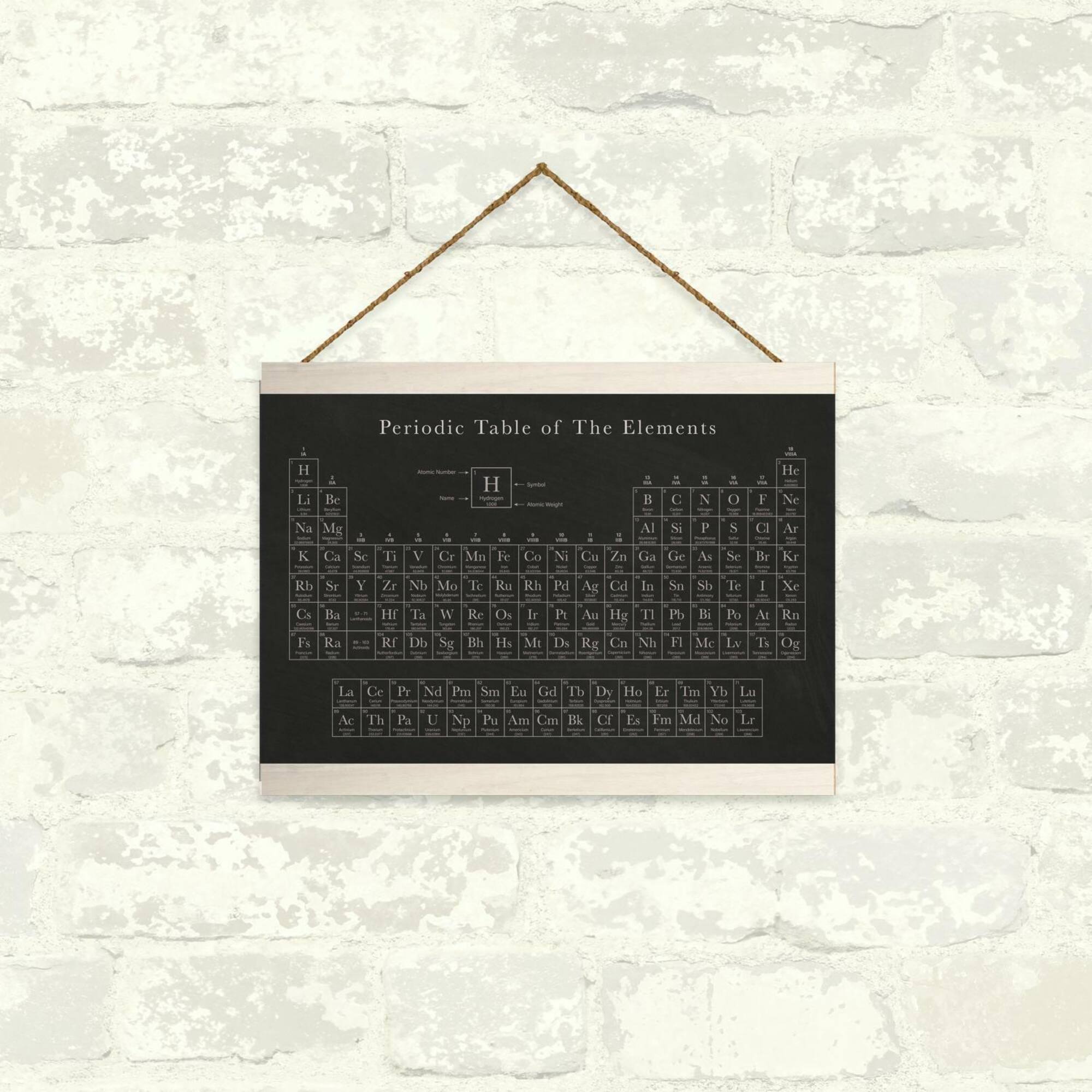 RoomMates Periodic Table Wall Hanging